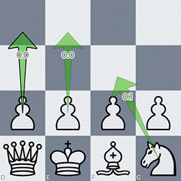 Best-move arrows drawn on the chessboard