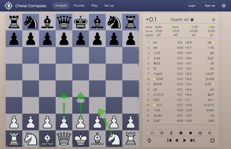 Chess Compass analysis board showing engine evaluation and best-move arrows